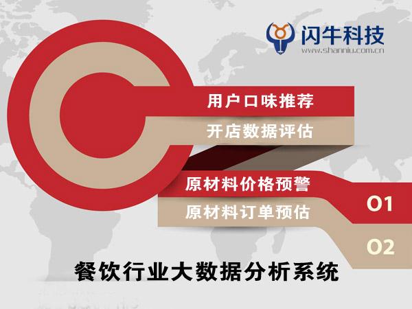 产品中心 服务项目 详细描述   据中国烹饪协会日前发布的《中国餐饮